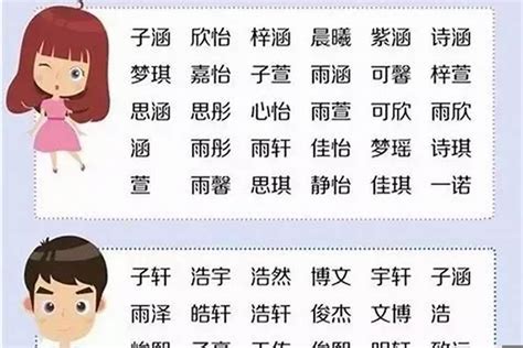 男名|1200个好听儒雅大气的男生名字